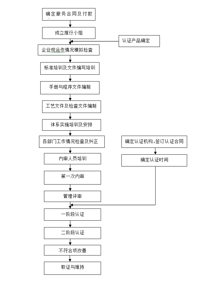 1572417949(1) 1572417949(1)