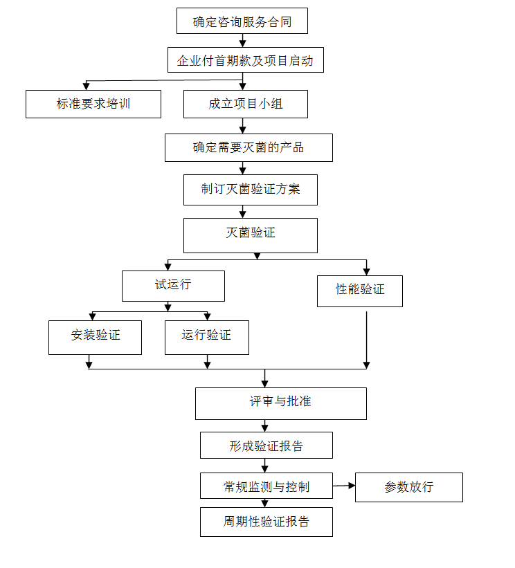 1572407813(1) 1572407813(1)