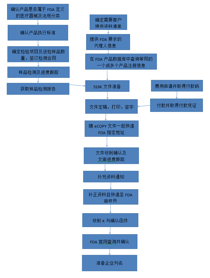 1572661965(1) 1572661965(1)