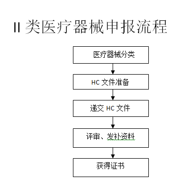 1572668166(1) 1572668166(1)