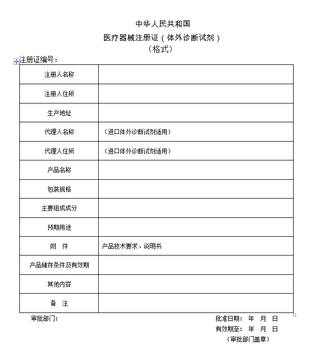 結(jié)果樣本 結(jié)果樣本