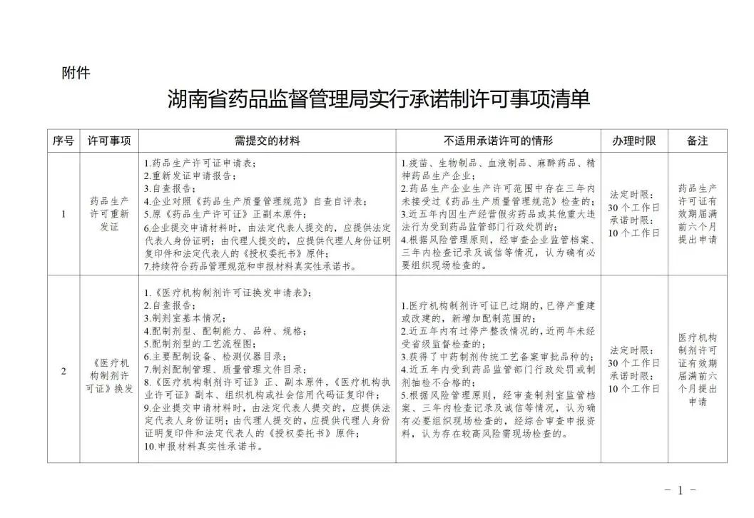 1709110329634 1709110329634