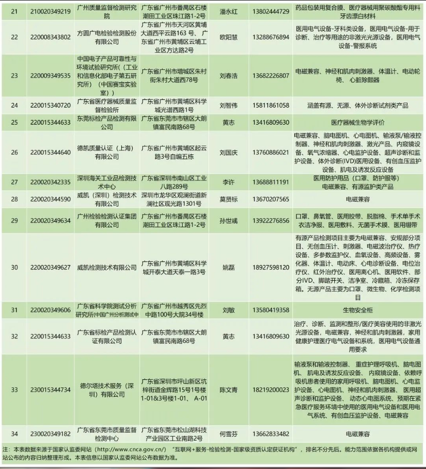 1709263140206 1709263140206