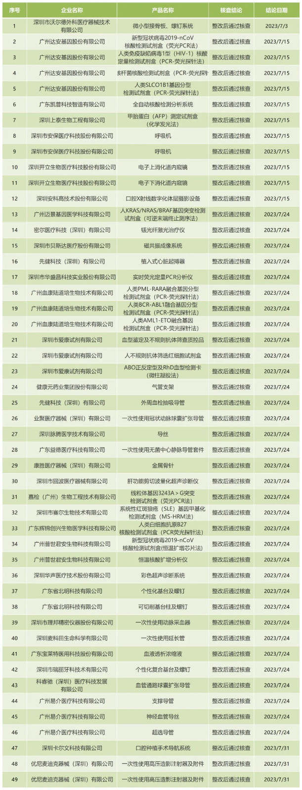 微信圖片_20240301142556 微信圖片_20240301142556