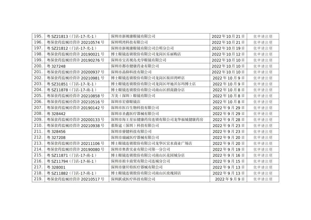 微信圖片_20240301165031 微信圖片_20240301165031