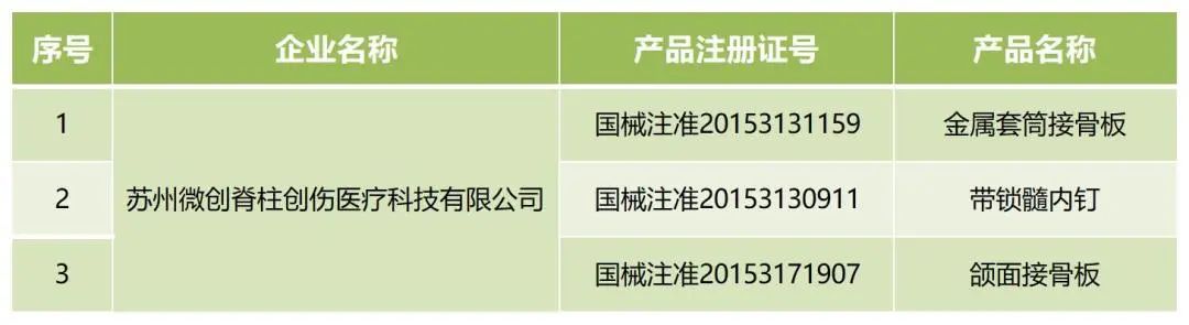 微信圖片_20240301100725 微信圖片_20240301100725